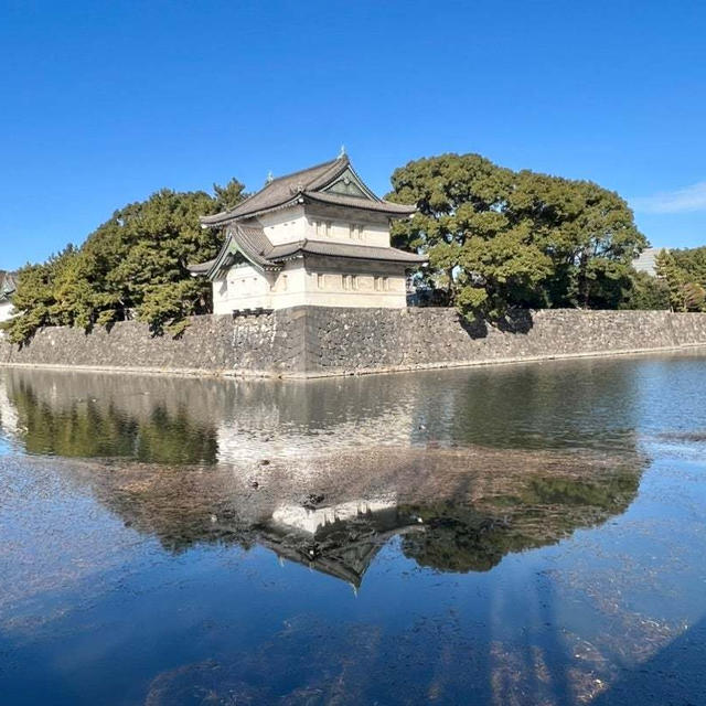 東京旅行３泊4日　2022年1月　JR東海ずらし旅　東京の友人や仕事仲間と再会　お参りや皇居も