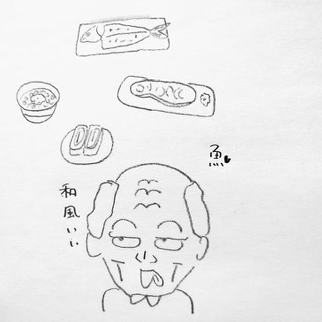 好みを聞いてみた