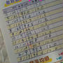 【長女】胃ろうを決意した理由