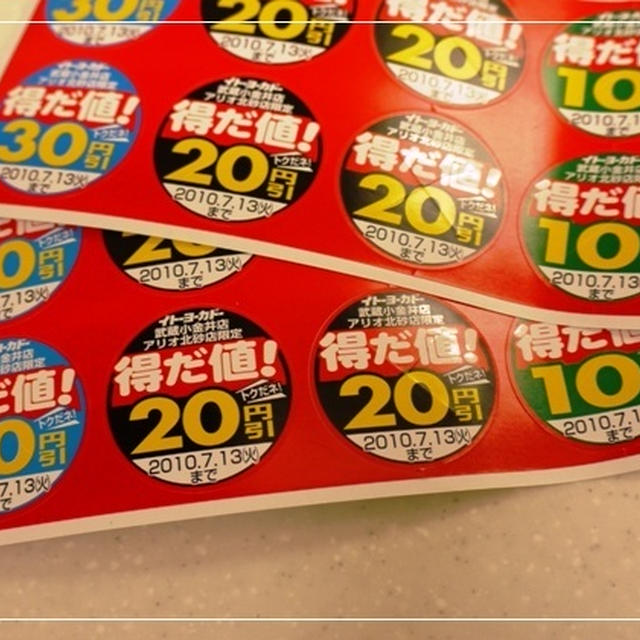 食費と買い物の仕方