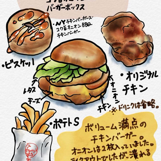 ケンタッキーフライドチキン　NYチキンバーガーズ　コク旨オニオンBBQチキンバーガーボックス