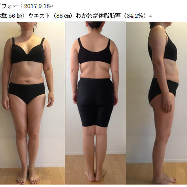 画期的ダイエットに出会った(@_@)！！「脂肪燃焼！腹ペタスープダイエット」お客様の声