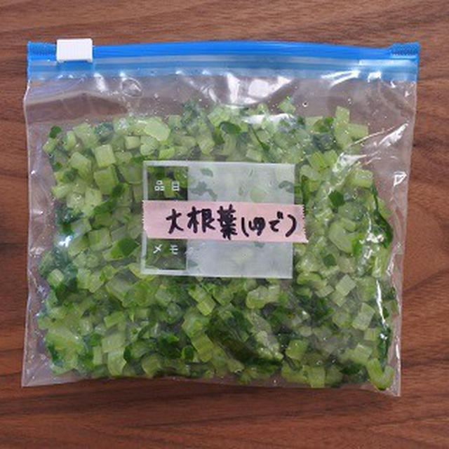 野菜が高いときこそムダなく食べきってうまーく節約☆