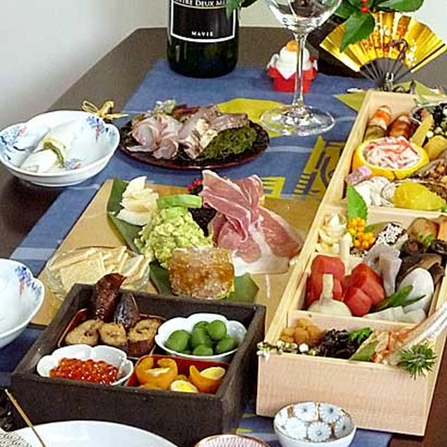 2012年のお正月／油の福袋