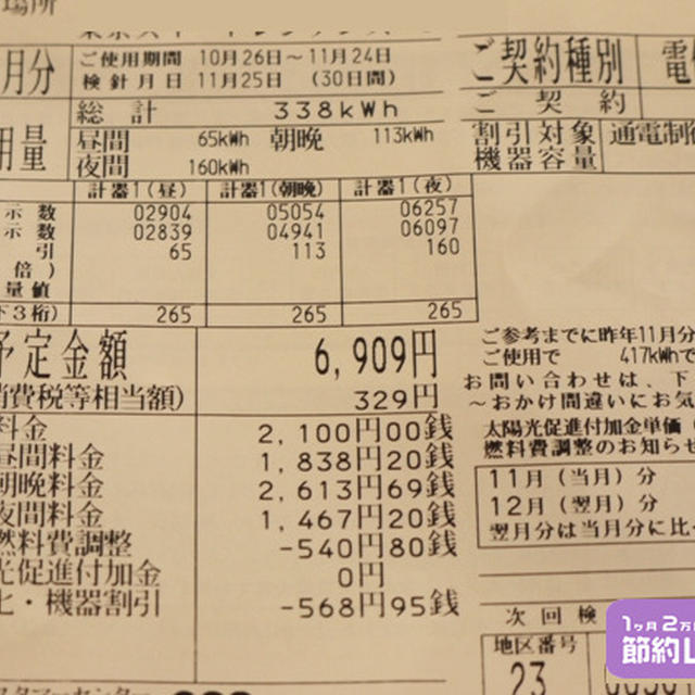 11月の電気代