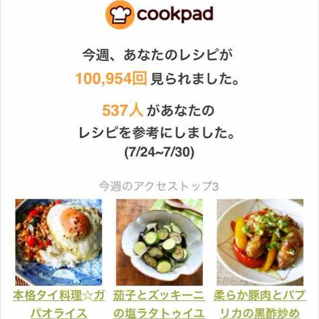 クックパッドさんの週間レポート