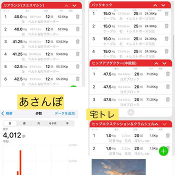 フリー期18日目