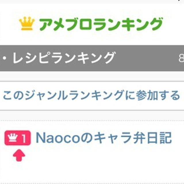 今日の想い。
