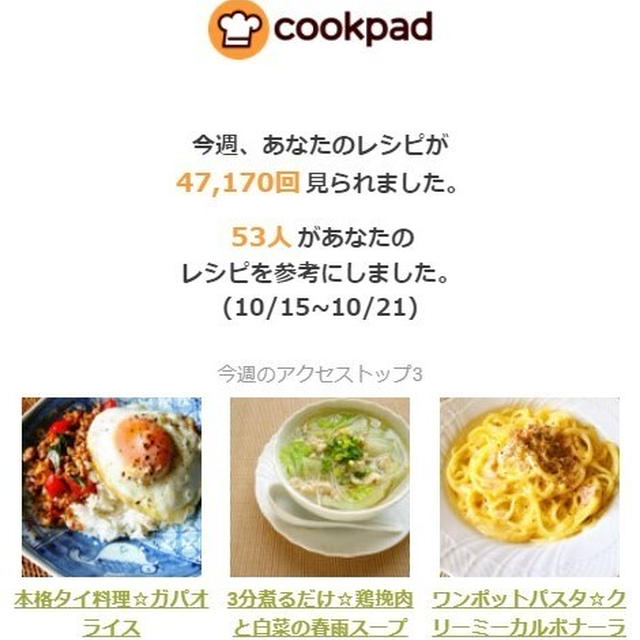 クックパッドさんの週間レポート