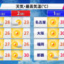 久しぶりの土日ともに晴れ