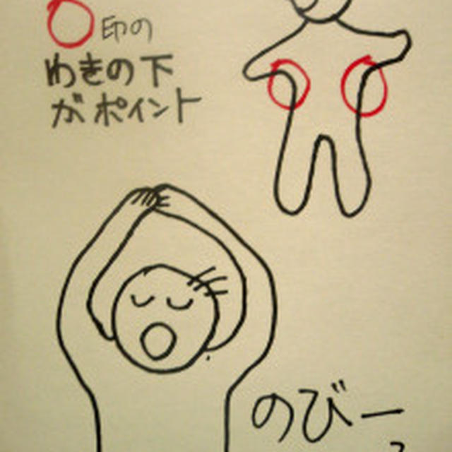 あたたかい飲み物と「のび〜っ」っとがいいみたい