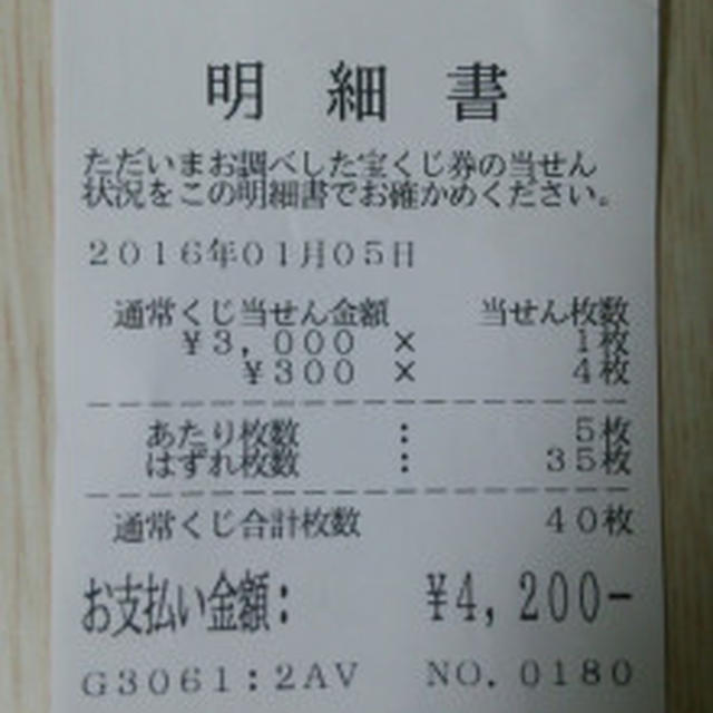 年末ジャンボ宝くじ2015の結果