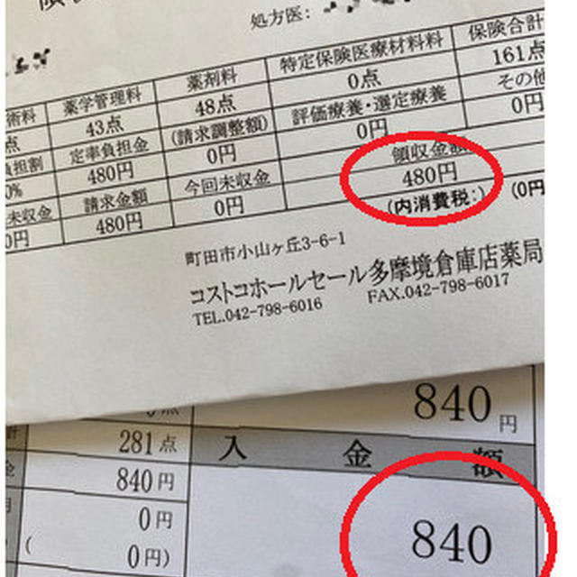 処方箋の薬、同じ薬でもコストコの調剤薬局が激安