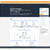 [AWS]Incident Managerを使って監視システムをお手軽に作ってみた