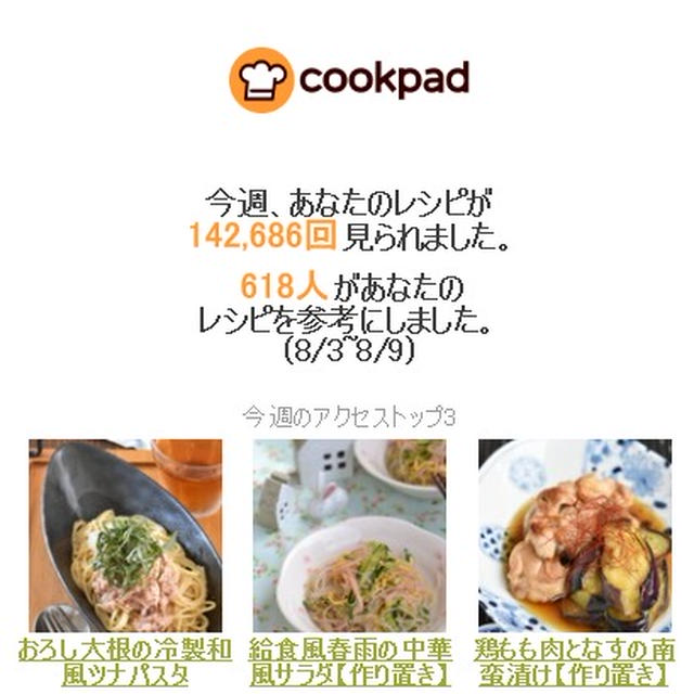 クックパッドさん週間レポート