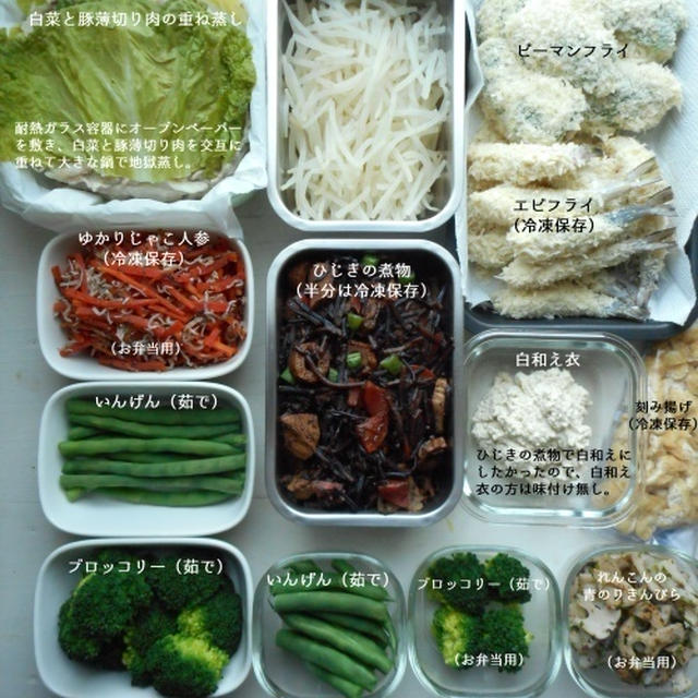 週半ばの作り置きと下ごしらえ、お弁当。