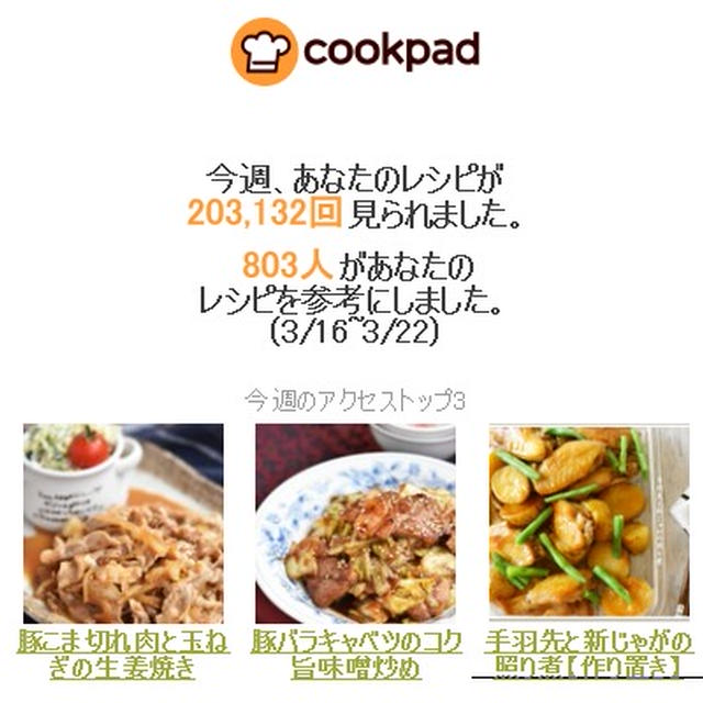 クックパッドさん週間レポート
