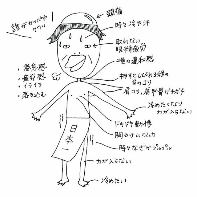 わたし、自律神経やられてます。