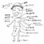 わたし、自律神経やられてます。