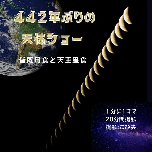442年ぶりの天体ショー