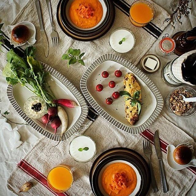 Today’s Breakfast Table-September 29, 2014-
