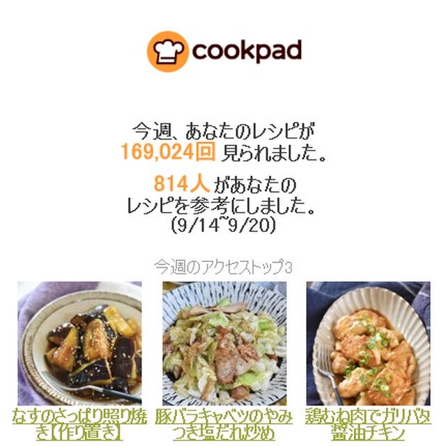 クックパッドさん週間レポート