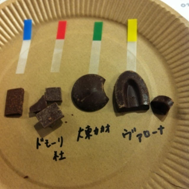 チョコ テイスティング