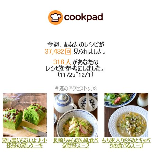 クックパッドさん週間レポート