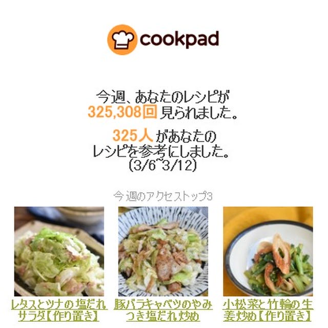 クックパッドさん週間レポート