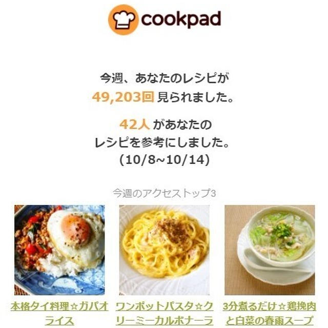 クックパッドさんの週間レポート