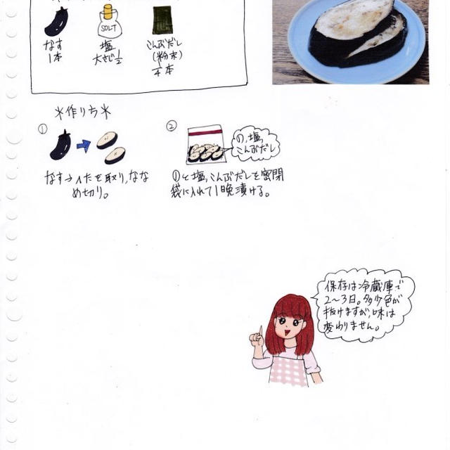 なすの漬物