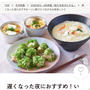 【WEBメディア】HELiCO「お夜食レシピ」