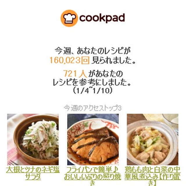 クックパッドさん週間レポート