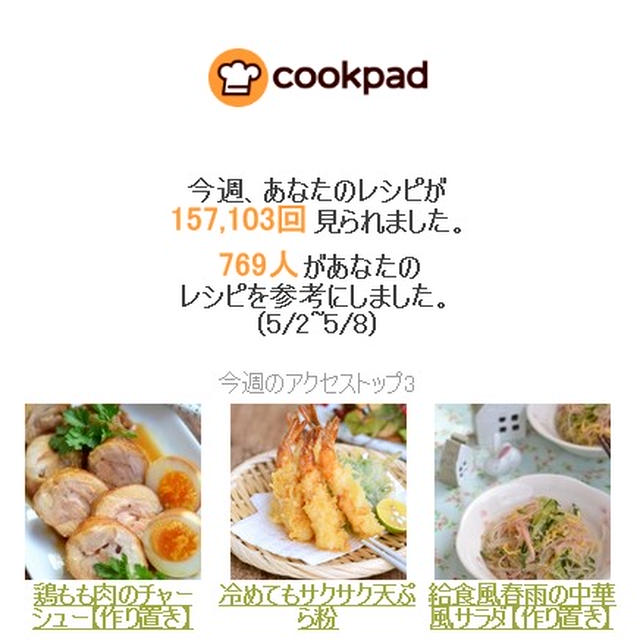 クックパッドさん週間レポート