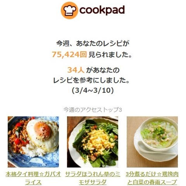 クックパッドさんの週間レポート