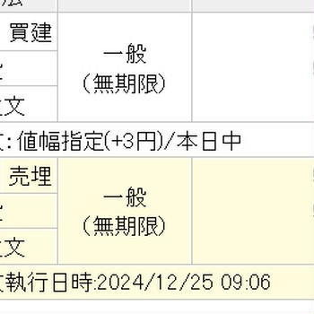 アルピコ　初値買い信用5,000株　3円値幅、現物1,000株　－7円値幅　差し引き・・・