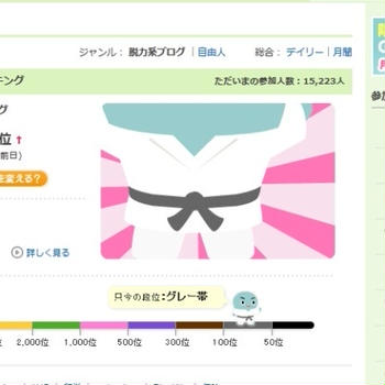 7月1日