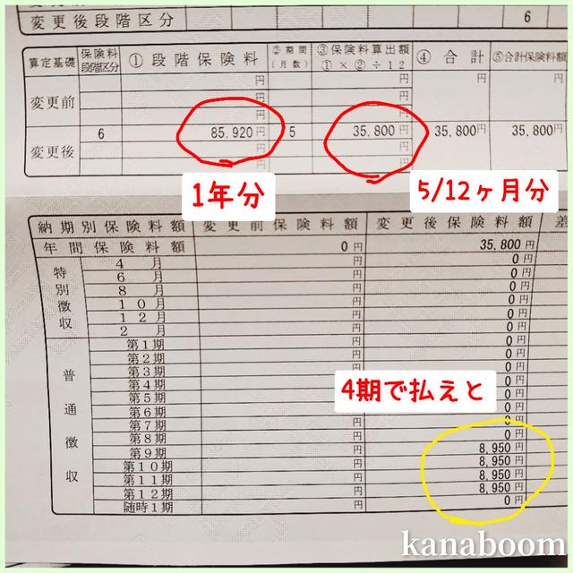 容赦ない介護保険料　ショック連発