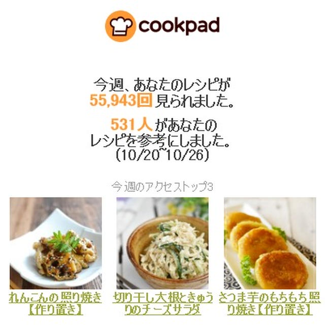 クックパッドさん週間レポート