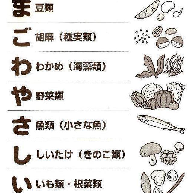 【孫は優しいごはん】～まごわやさしい