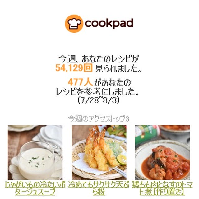 クックパッドさん週間レポート