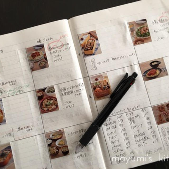 食費節約は使いきれる分をまとめ買いして冷蔵庫をフル活用！