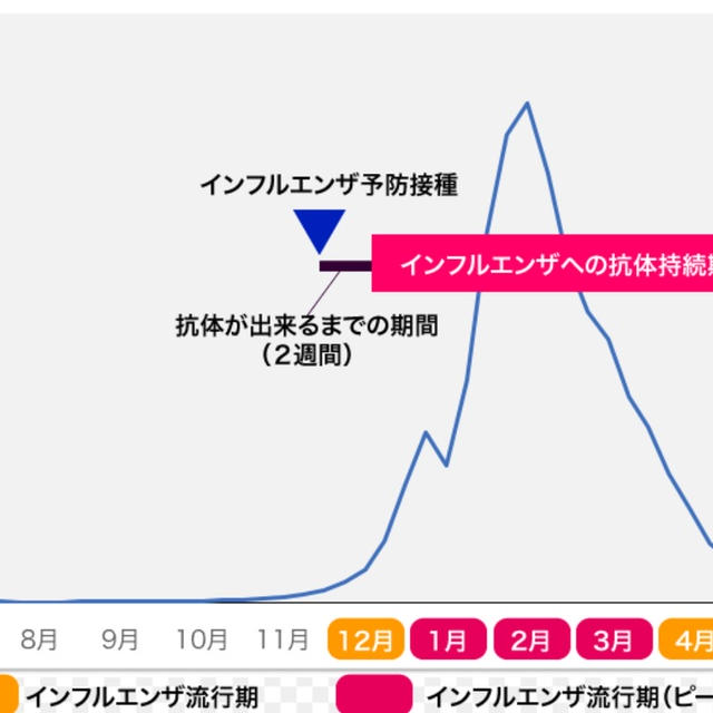 100円商品で、お鍋の焦げが、するっと落ちます！