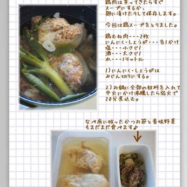 鶏むね肉の仕込み。