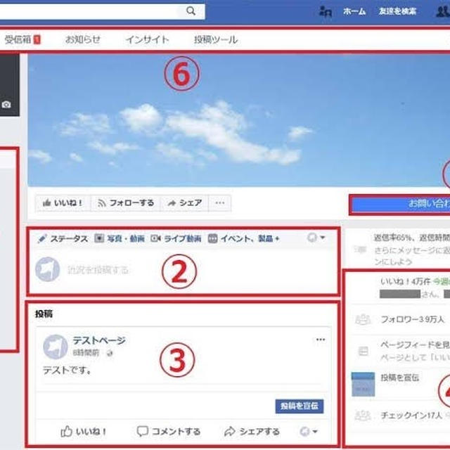 FacebookとInstagramの連携時の注意点。