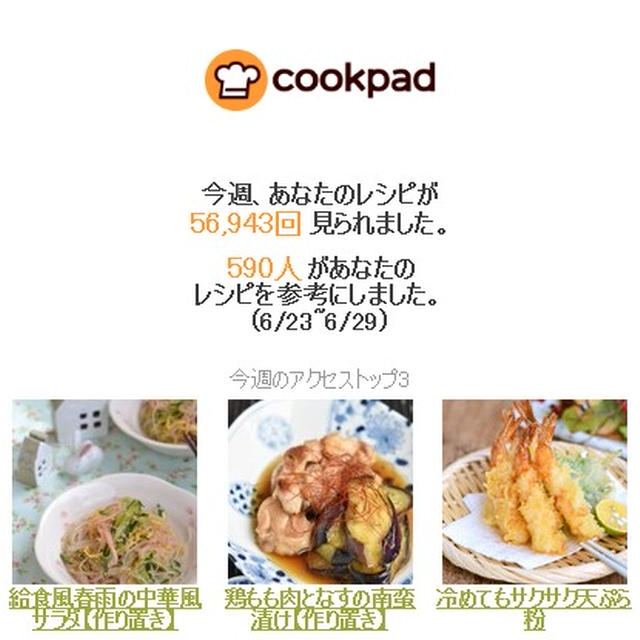 クックパッドさん週間レポート