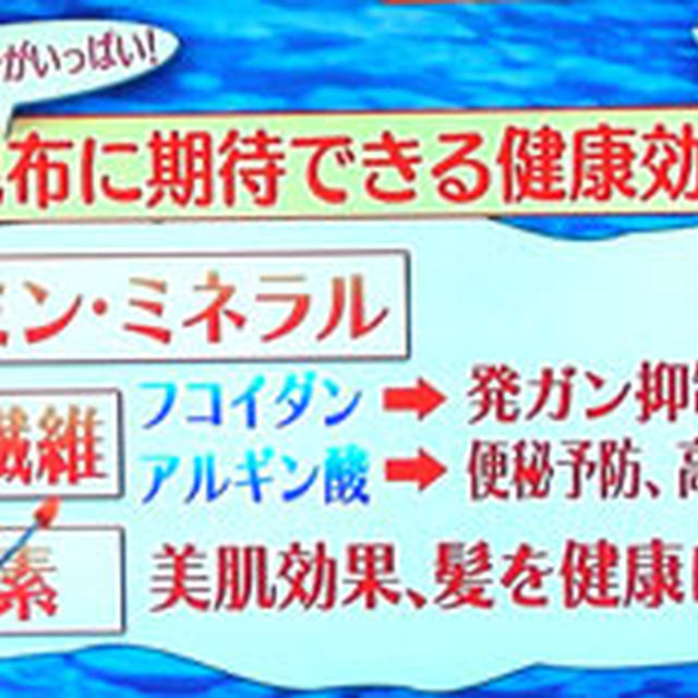 昆布を最後まで使いこなすレシピ