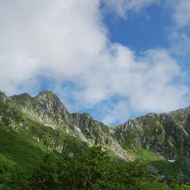 三ノ沢岳(2,846m)