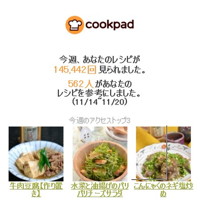 クックパッドさん週間レポート