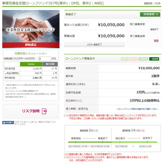 maneoで早期償還された事業性資金支援ローンファンド
